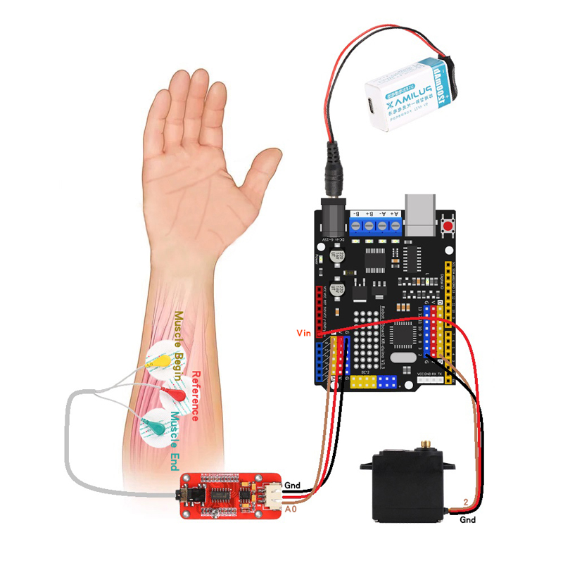 Sensor EMG lengan robot Sensor - Muscle Sensor Emg ulasan dan harga
